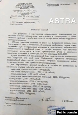 Ліст з рэкамэндацыяй па зборы з супрацоўнікаў «добраахвотных ахвяраваньняў» на ваенныя патрэбы за подпісам Аляксея Шаўцова