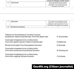 SES xodimlari Telergam guruhlarida tarqalgan, yangi tuzilma ish shtatiga oid hujjat qoralamasi (qoralama 8 - oktabr kuni Ozodlikka kelib tushdi)