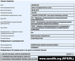 Документ, полученный из Единого государственного реестра предприятий и организаций Узбекистана.