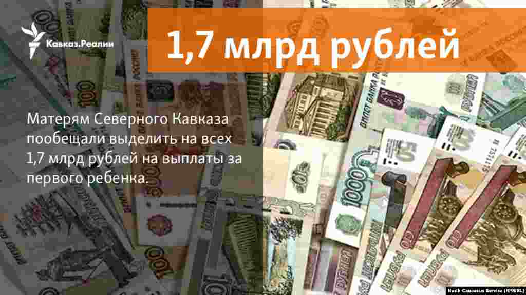 4.1.2018 // Москва обещает выделить Северному Кавказу 1,7 млрд рублей на выплаты за рождение или усыновление первого ребенка.