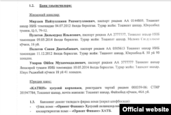 Копия протокола собрания «Ориент Финанс» банка, проведенного 10 июня 2015 года.