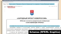 За пять дней до основания "Союза беженцев Украины" его пресс-релизы редактировал Мирзаханян