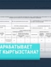 Сколько заработал Жапаров? Опубликована налоговая декларация президента Кыргызстана